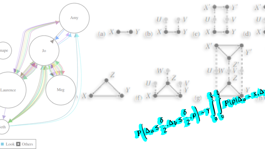 SEMINARIO DiSIT Mercoledì 19 Aprile 2023 ore 10.00